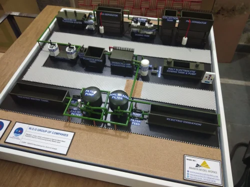 Commercial Plant Models